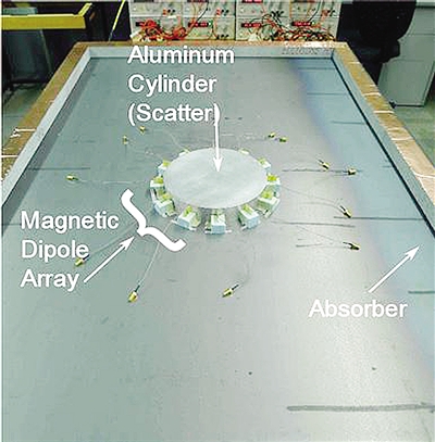利用电磁场“隐身”物体技术获成功